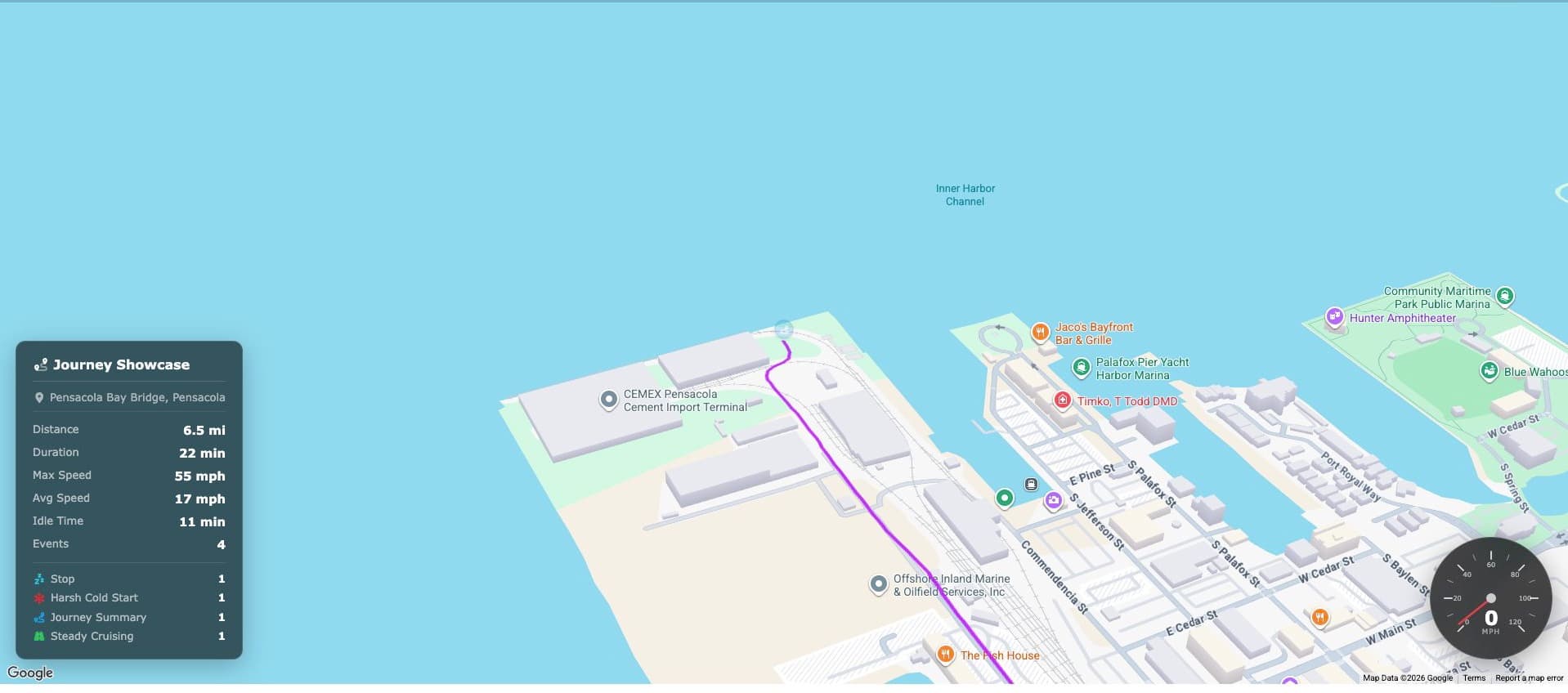 Redtail Journey Showcase displaying a mapped route with distance, duration, speed, idle time and event details